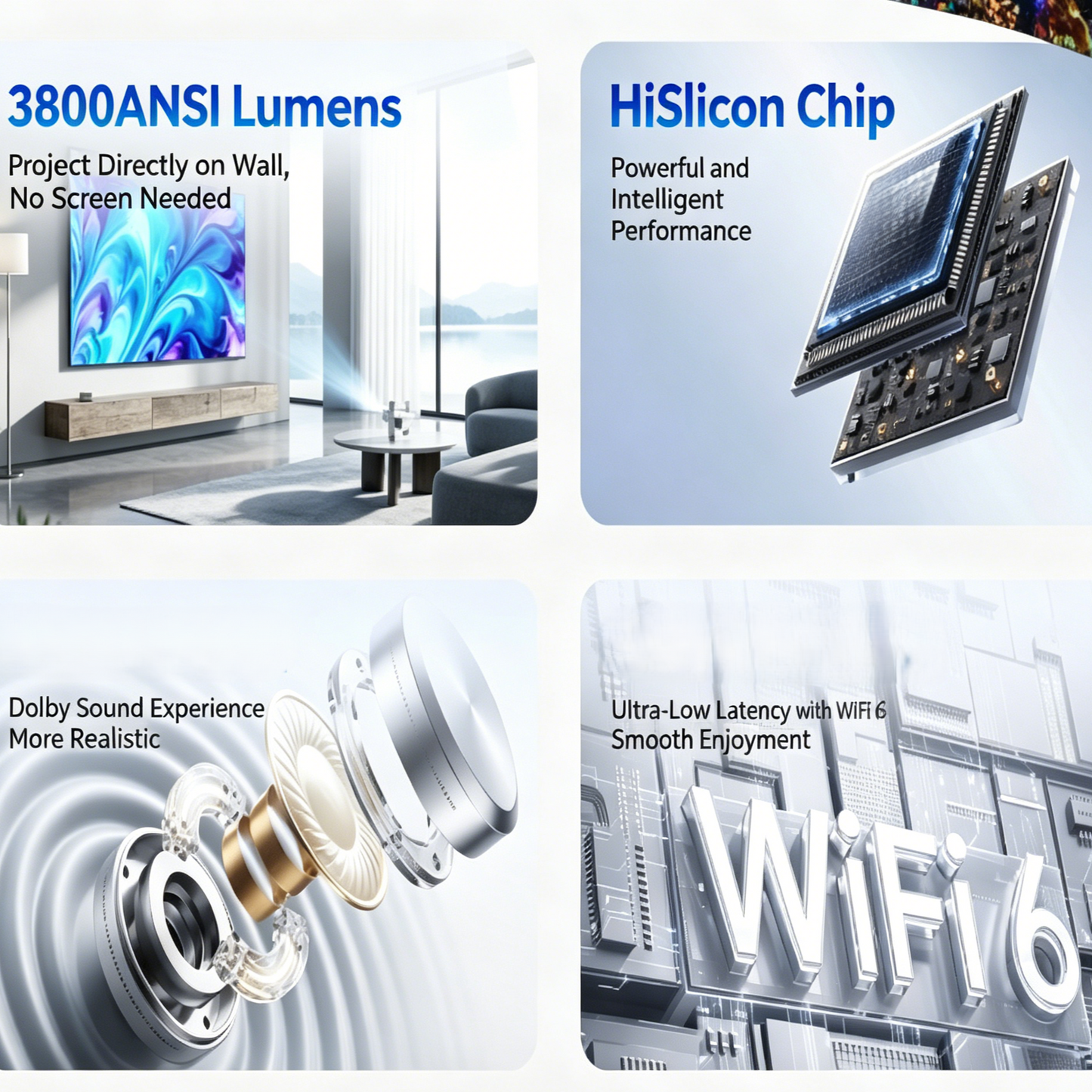 8K Decoding Portable Projector with 3800ANSI Lumens & Rotatable Gimbal