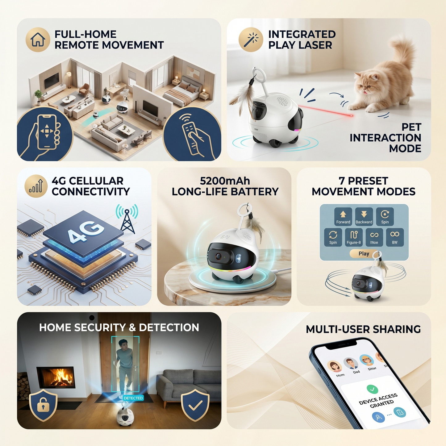 4G Mobile Pet Camera Robot with Auto-Right Design & Interactive Toys